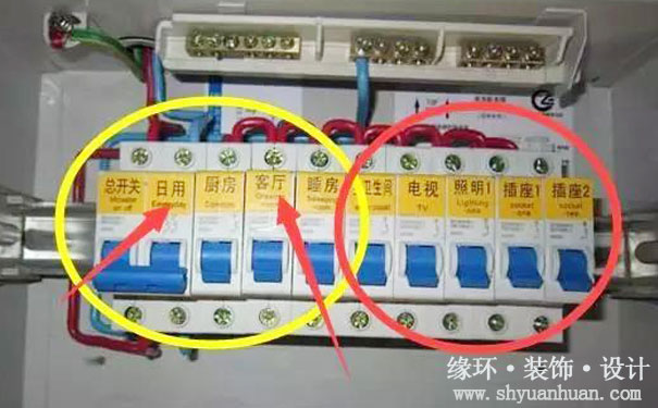 上海二手房装修漏电开关.jpg